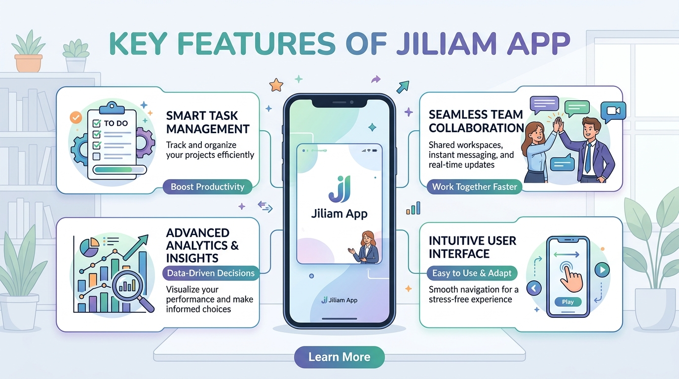 Jiliam App: မြန်မာနိုင်ငံအတွက် အကောင်းဆုံး ကာစီနို