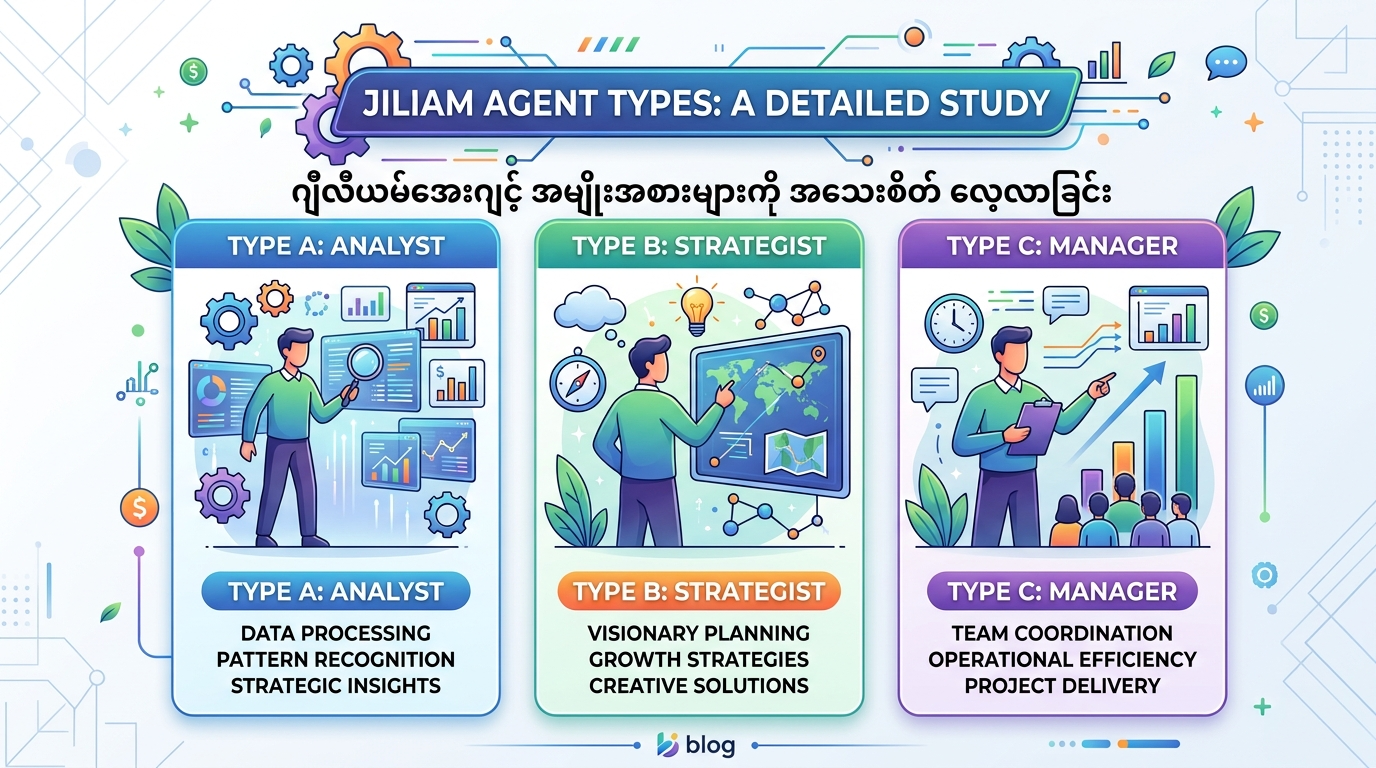 Jiliam အေးဂျင့် အမျိုးအစားအလိုက် အသေးစိတ် လေ့လာခြင်း