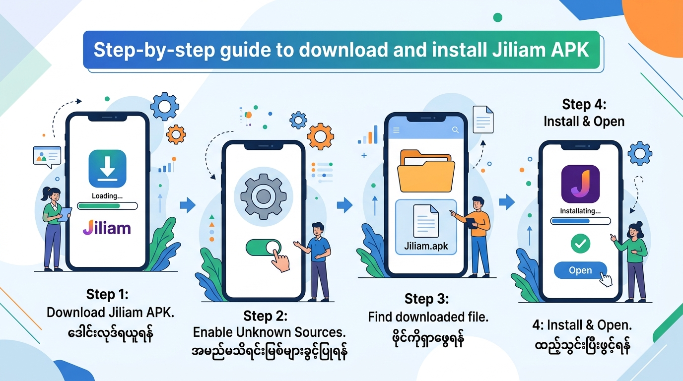 Jiliam APK ကို ဒေါင်းလုဒ်လုပ်ပြီး ထည့်သွင်းနည်း အဆင့်ဆင့် လမ်းညွှန်