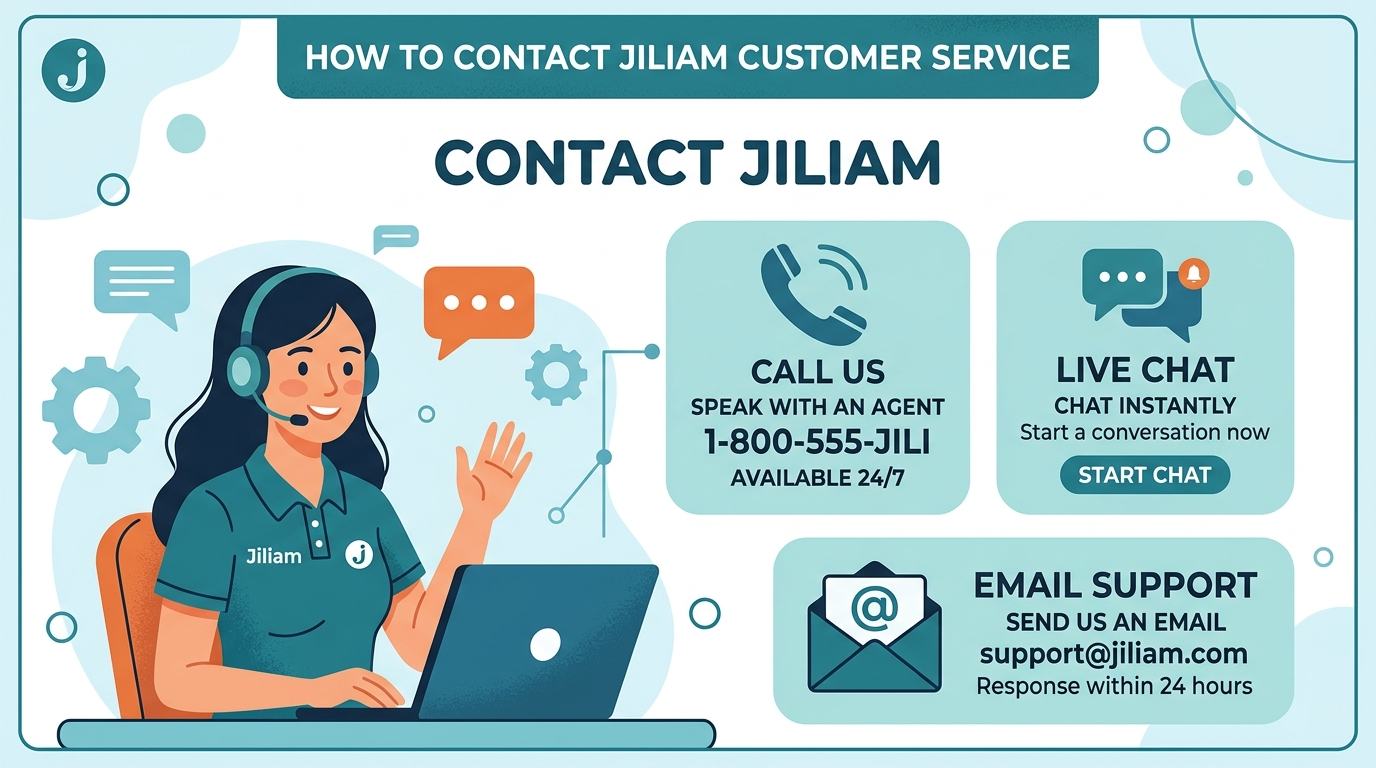Jiliam ဆက်သွယ်ရန် လိုအပ်သည့် အကြောင်းရင်းများ