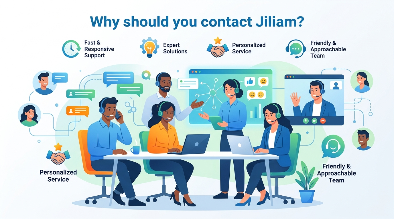Jiliam ဆက်သွယ်ရန် FAQs